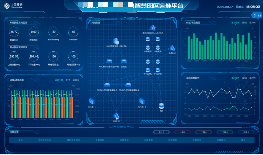 中國移動 自智網絡產品賦能5G專網，智惠千行百業軟件服務
